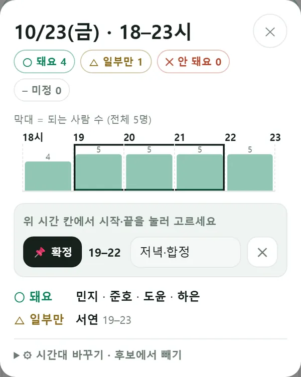 날짜를 누르면 시간별로 몇 명 되는지 보고 📌 확정