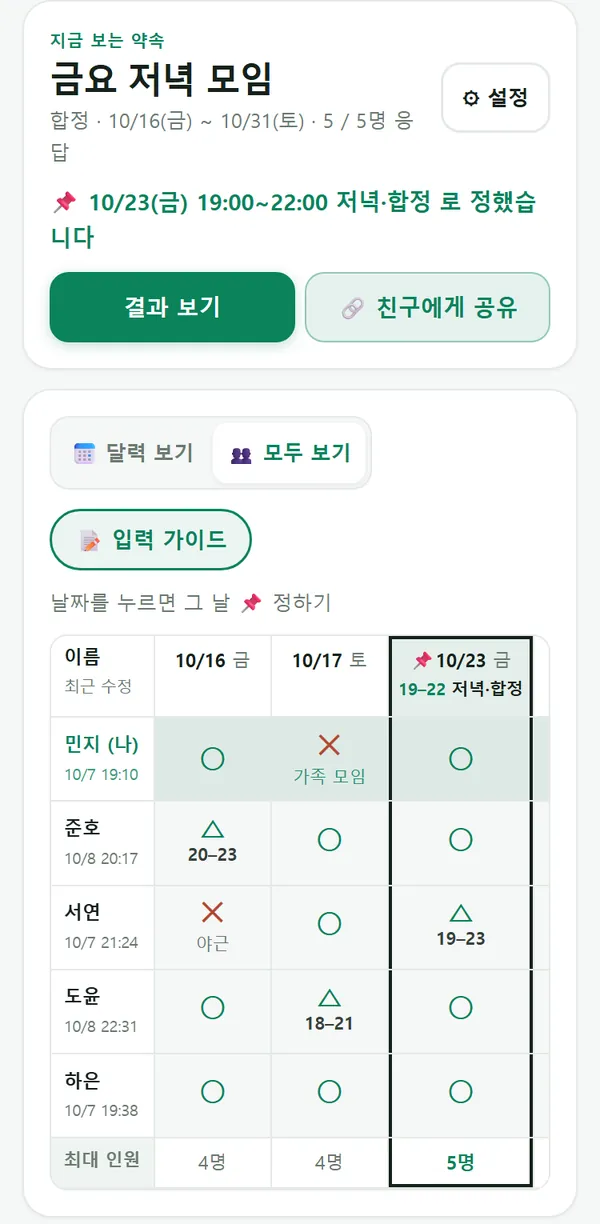 친구마다 되는 날을 ○ △ ✕ 로